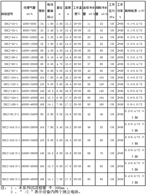 ʽ늲-3.jpg